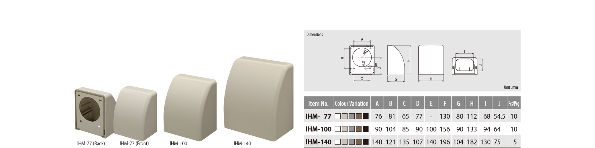 Wall-mounted outlet IHM-INABA DENKO