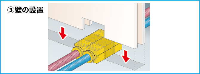 施工手順3　配管挿入、アダプターの取り付け　耐火貫通ブロックIRKB