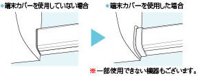 端末カバーを使用した場合