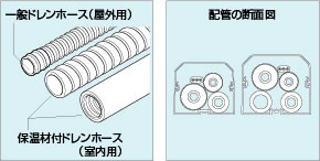 一般ドレンホース（屋外用） 配管の断面図