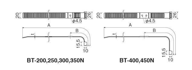 BT_fig.jpg