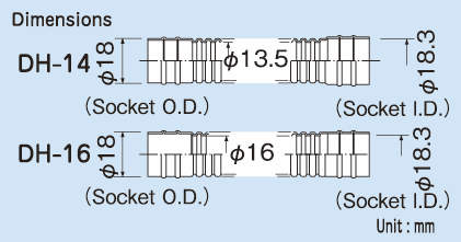 DH_e.fig.eps