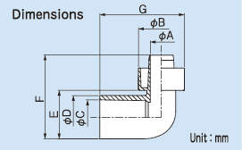 DSH-20-25NE_e.flg.eps