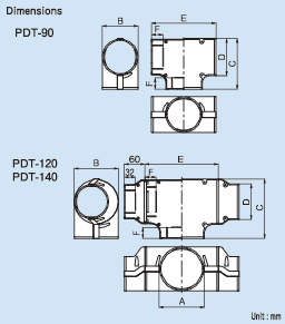 PDT_e.flg.eps