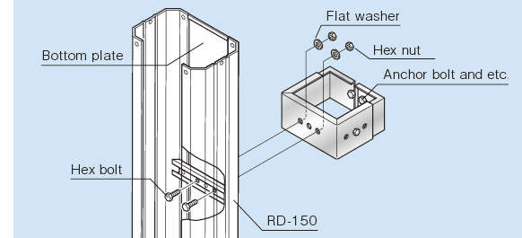 【RZW】WALL BRACKET FOR RD-150