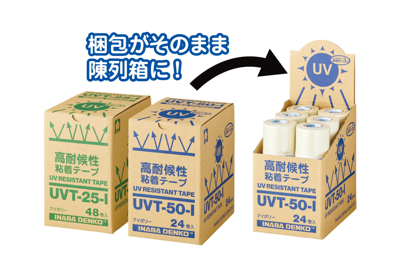 UVT】高耐候性粘着テープ | 製品情報 | 因幡電工 INABA DENKO（因幡 
