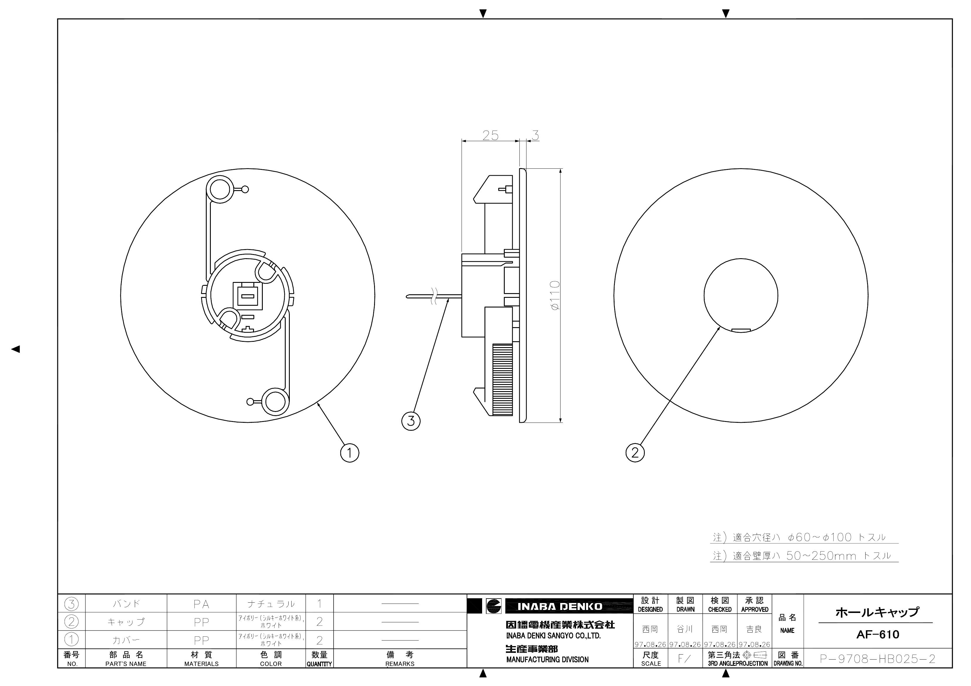 AF】ホールキャップ 製品情報 因幡電工 INABA DENKO（因幡電機産業）
