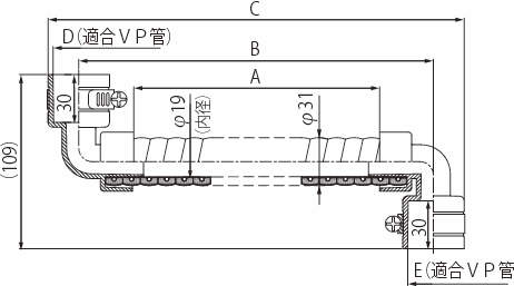 DSH-UPEE_fig1.eps