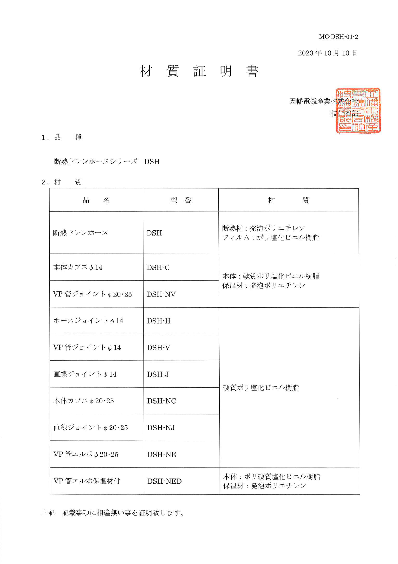 DSH_材質証明書_20231010.pdf