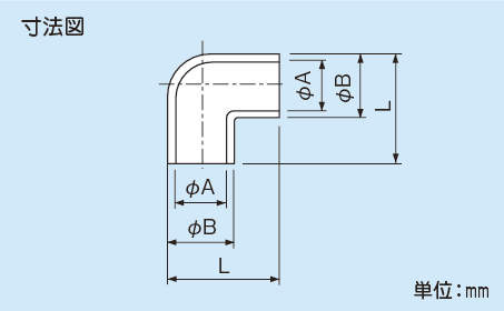 HEC_fig.eps