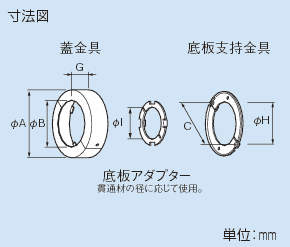 IRU-CK_fig2.eps