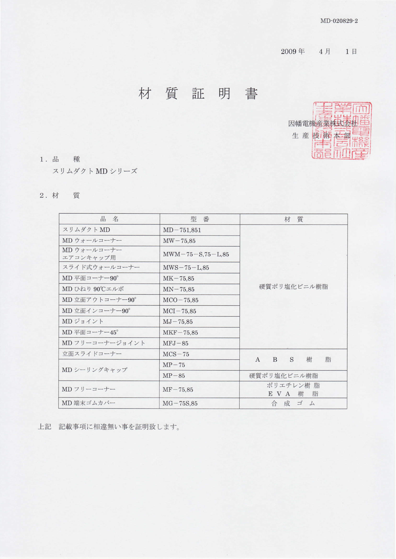 因幡電機産業 MKF-85 スリムダクトMD 平面コーナー45° MKF-85 ▽1083432 因幡電機産業(株) ○i547 通販 AS 帯電防止粘着マット KG4590W 1-9323-21≪代引不可≫