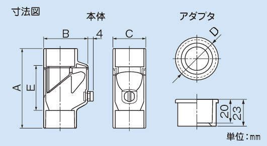 NDB_fig.eps