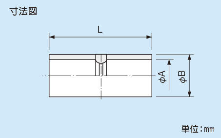 NDS_fig.eps