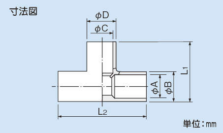 NDT_fig.eps