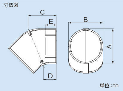 PDF_fig.eps