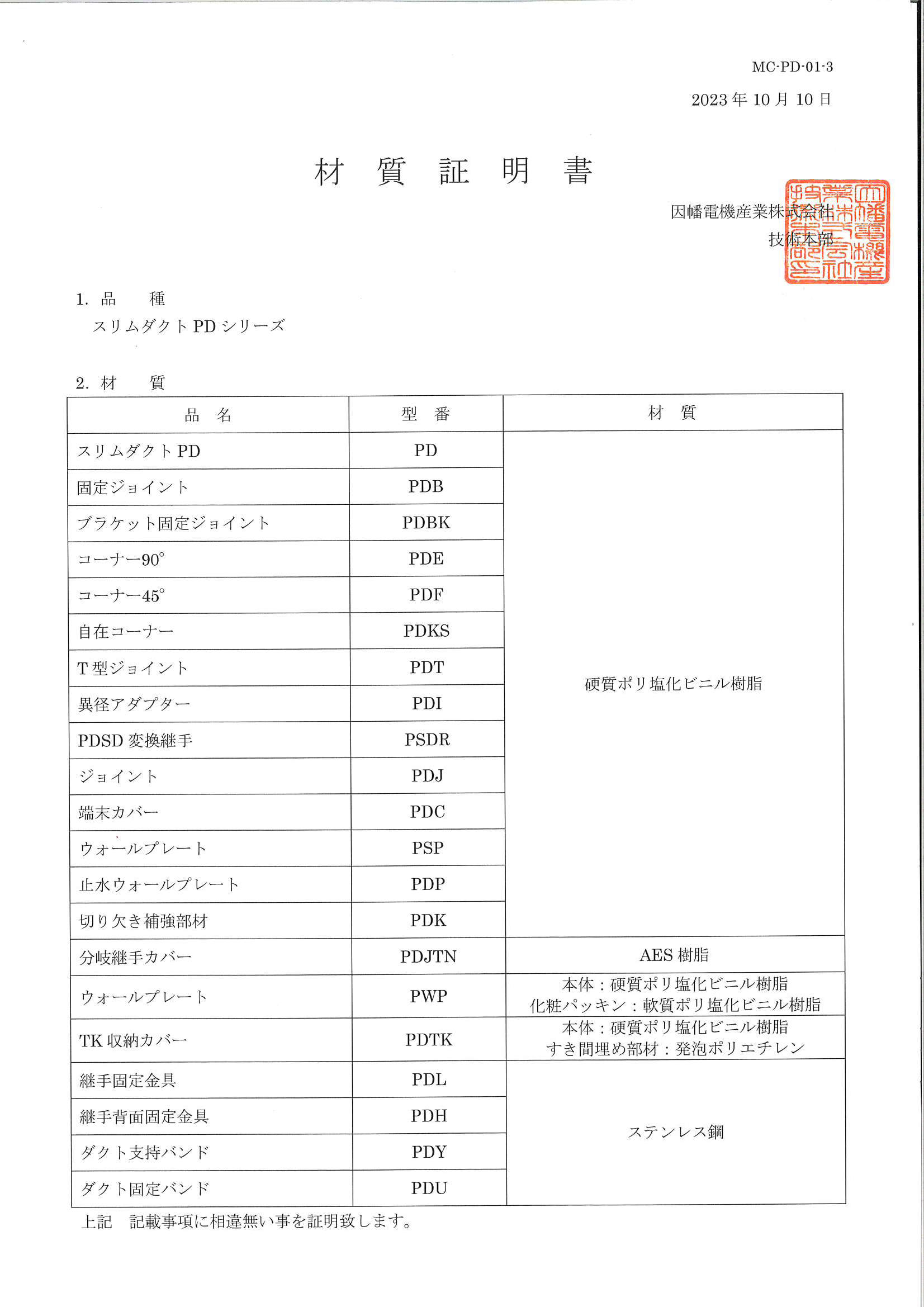 PD_材質証明書_20231010.pdf