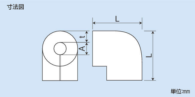 PMN-L_fig.eps