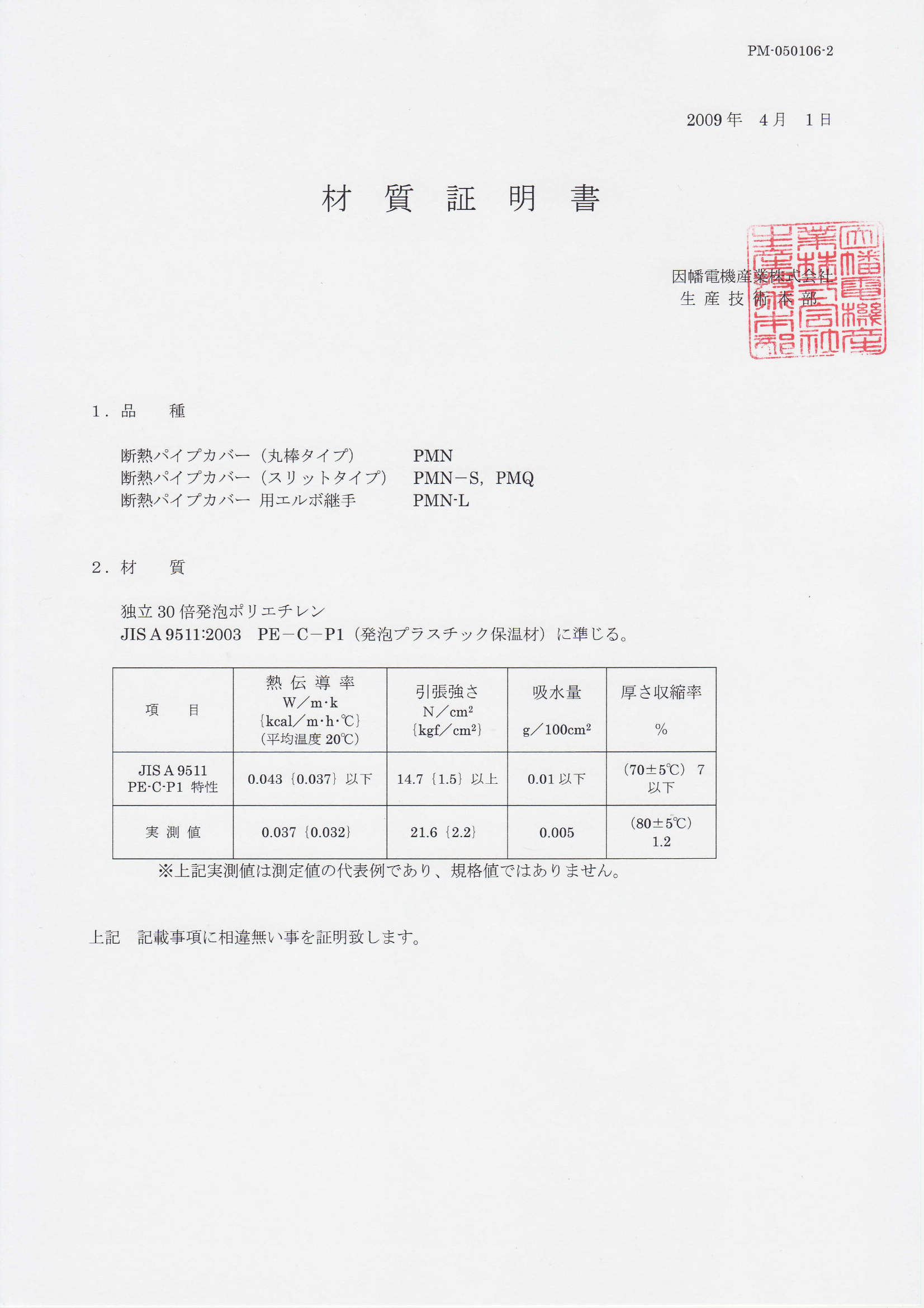 PMN-S,L,PMQ_材質証明書_20200130.pdf