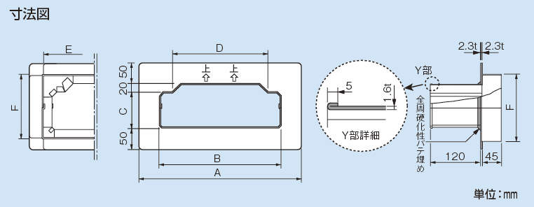 RSB_fig3.eps