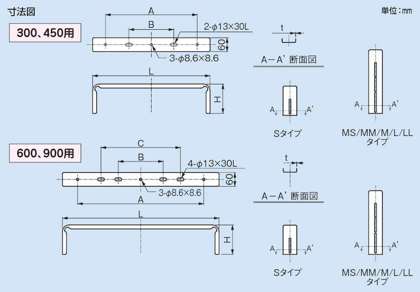 RZM_fig2.eps