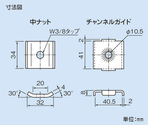 SCK-W_fig3.eps