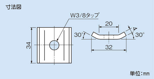 SCN_fig2.eps