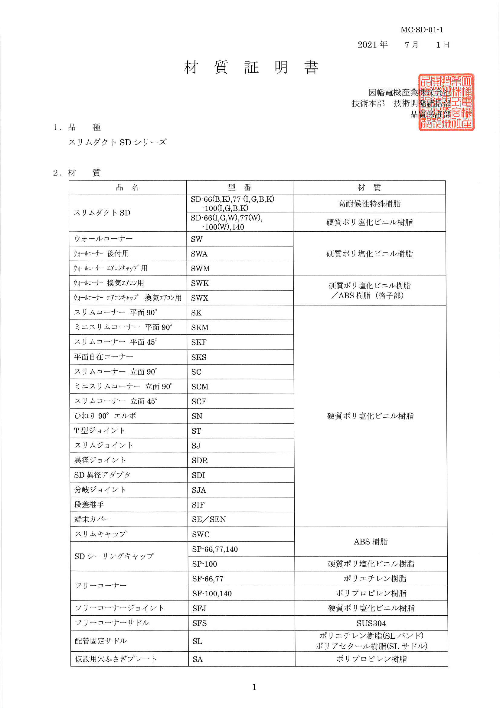SD_材質証明書_20210706.pdf