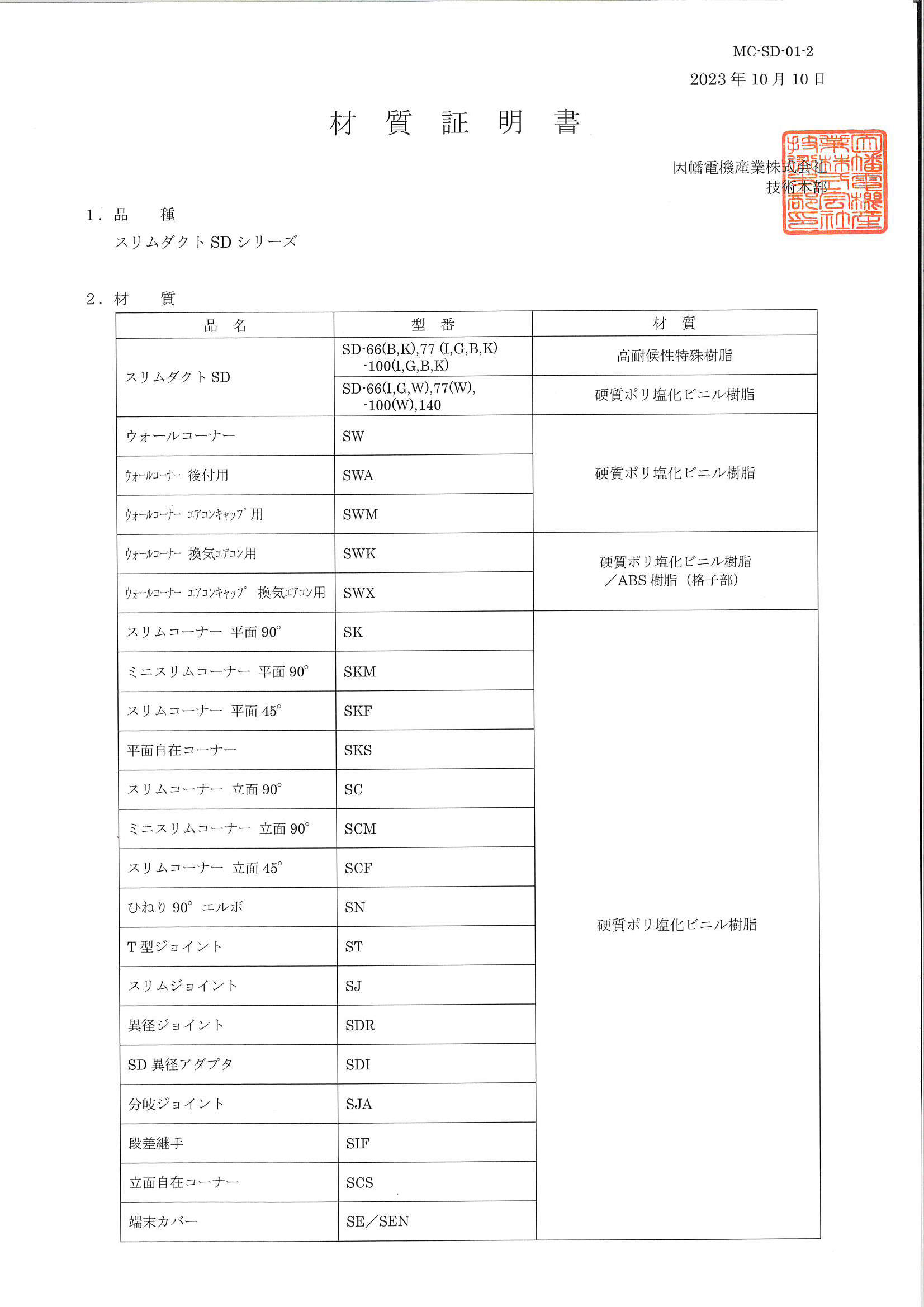 SD_材質証明書_20231010.pdf