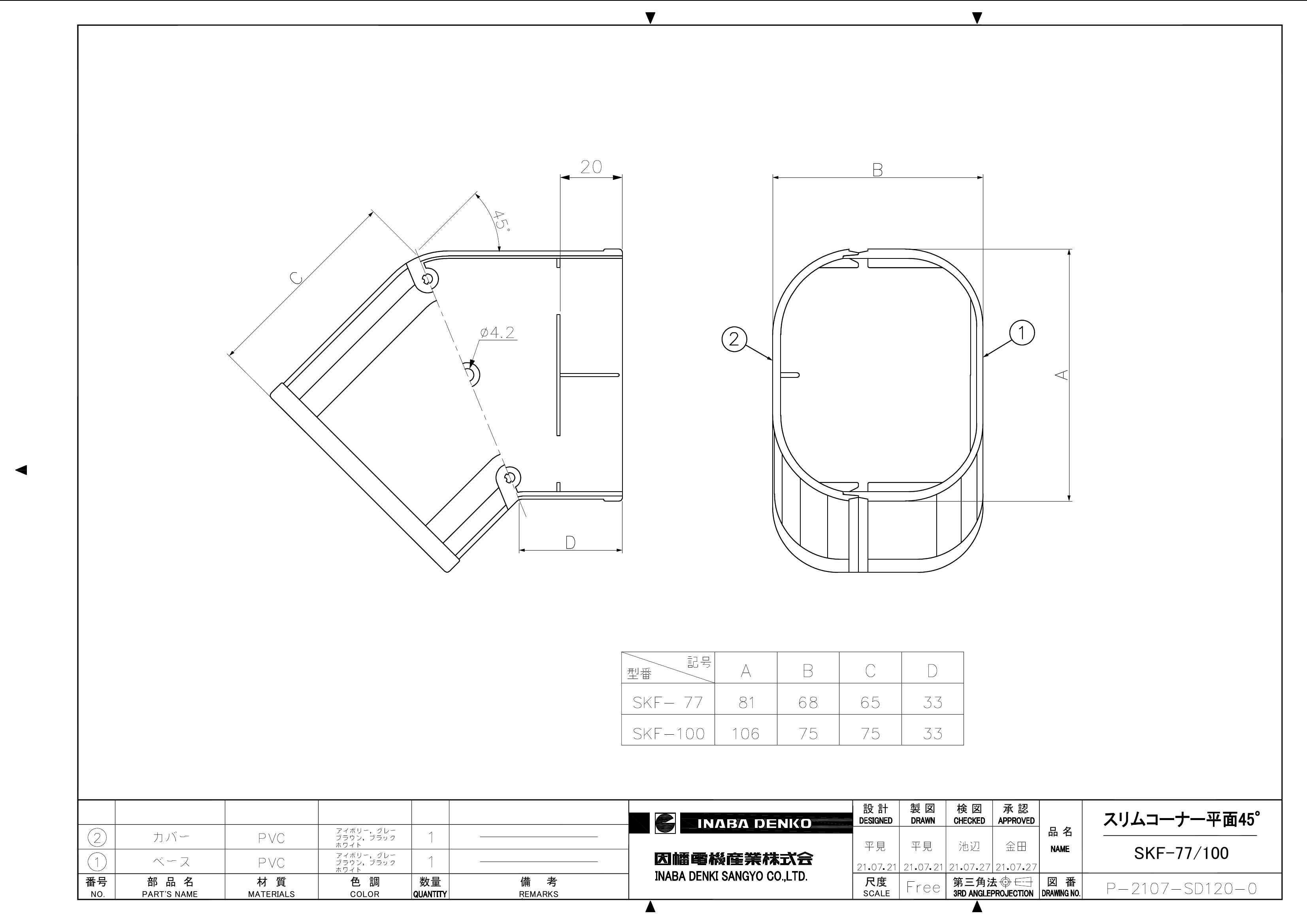 SKF】スリムコーナー平面45° | 製品情報 | 因幡電工 INABA DENKO 