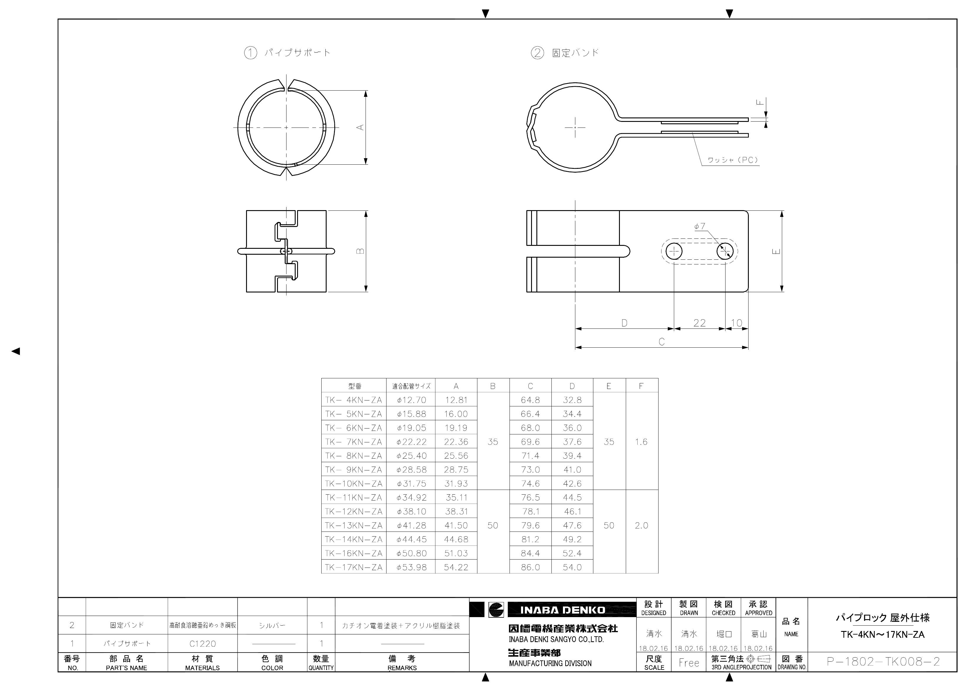 TK-4KN-17KN-ZA_仕様図面_20180216.pdf