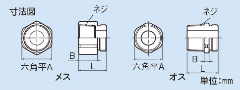 adapter_fig.eps