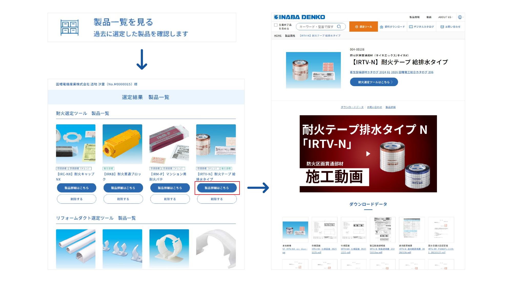 選定結果を保存した製品の詳細を確認できる製品一覧を見るページ－因幡電工会員サイト（INABA DENKO）