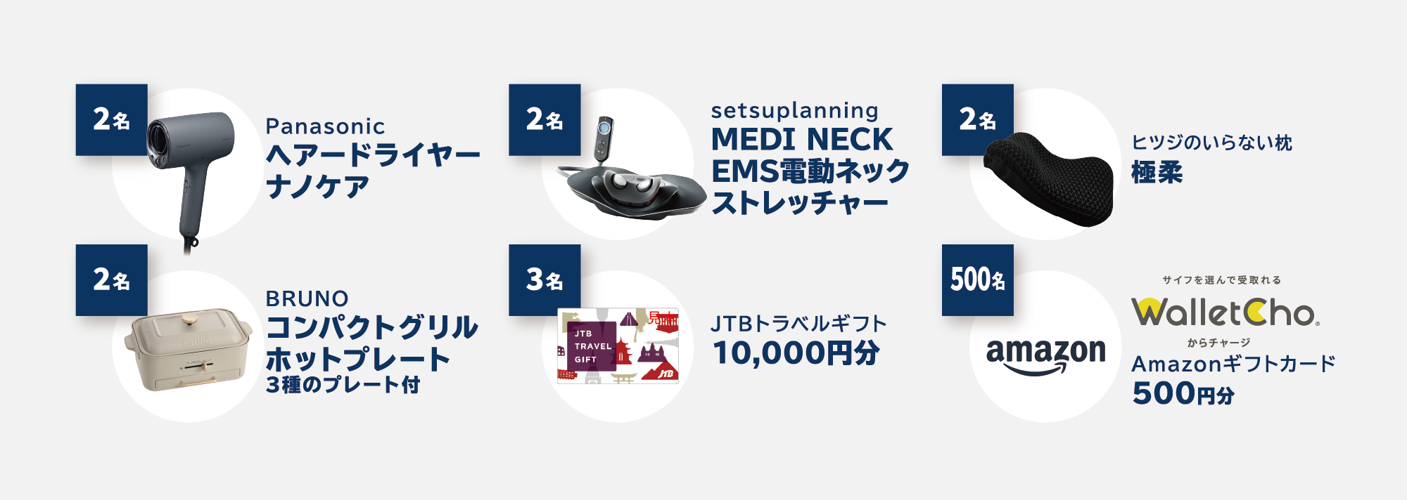 会員登録ありがとうキャンペーンプレゼント賞品4－因幡電工会員サイト（INABA DENKO）