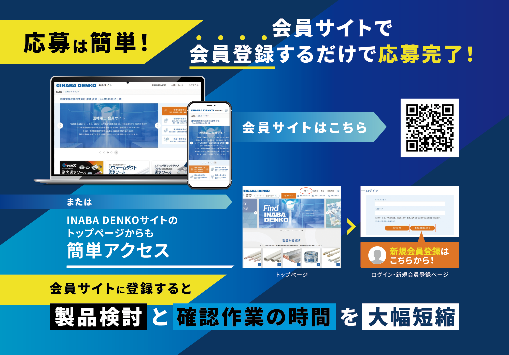 会員登録ありがとうキャンペーン応募は簡単！会員サイトで会員登録をするだけで応募完了－因幡電工会員サイト（INABA DENKO）