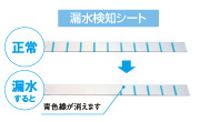 漏水検知シート付き