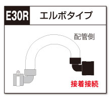 E30Rエルボタイプ