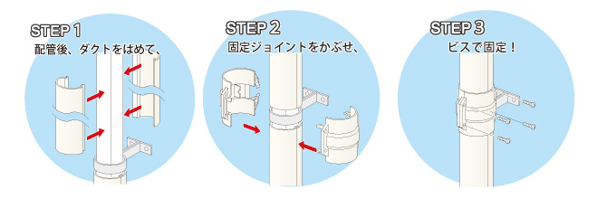STEP1 配管ダクトをはめて STEP2 固定ジョイントをかぶせ STEP3 ビスで固定