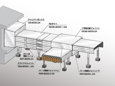 RD深型タイプ製品画像-因幡電工(INABA DENKO)