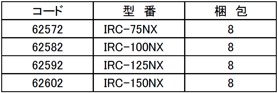 -因幡電工（INABA DENKO）