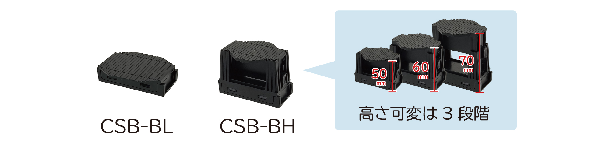 取付ベースに高さがあるため浮かして施工ができる。​ワンタッチベースサドル「CSB」－因幡電工（INABA DENKO）