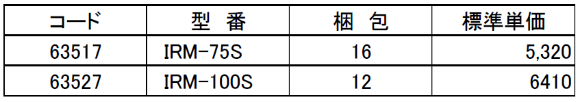 コード_型番_梱包_価格_IRM-S-因幡電工(INABA DENKO)