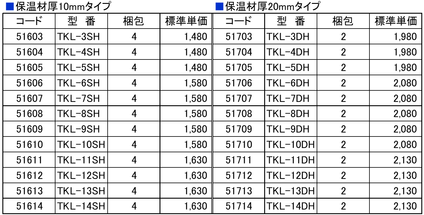 コード・型番・梱包・価格－因幡電工（INABA DENKO）