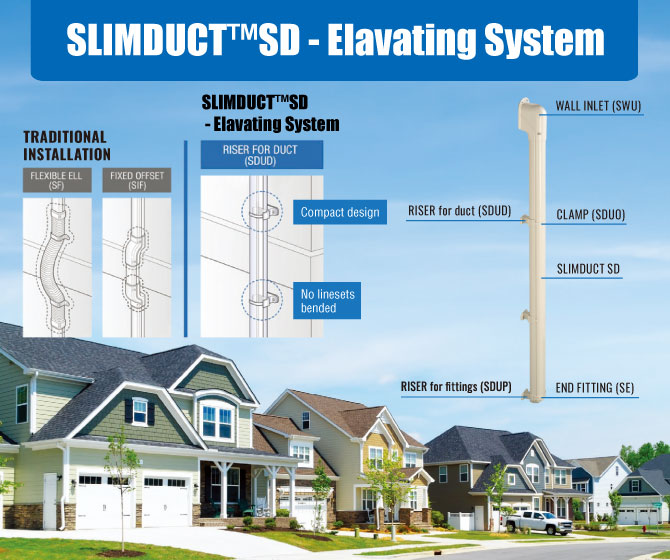 SLIMDUCT SD Elevating System - inaba denko