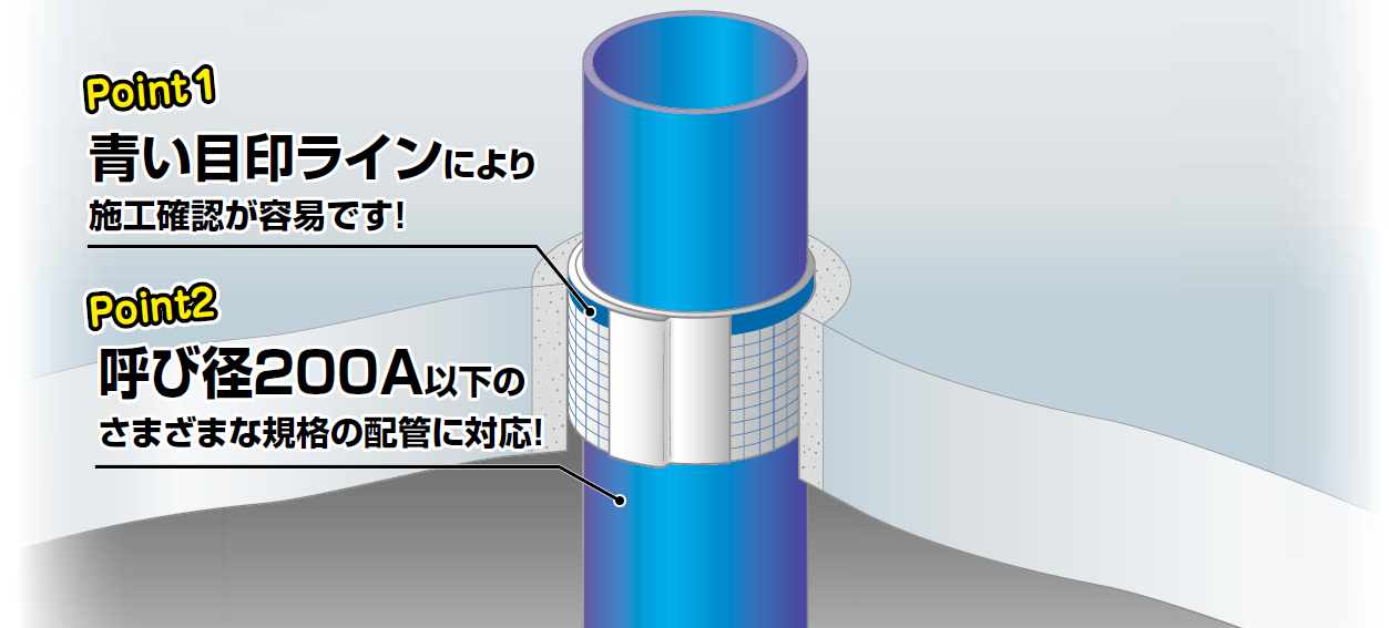 大口径配水管(ポリエチレン管)防火区画貫通に対応－因幡電工