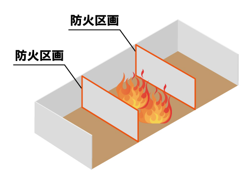 「国土交通大臣認定」と「消防設備安全センター評定」について解説！｜INABA note vol.6－因幡電工（INABA DENKO）