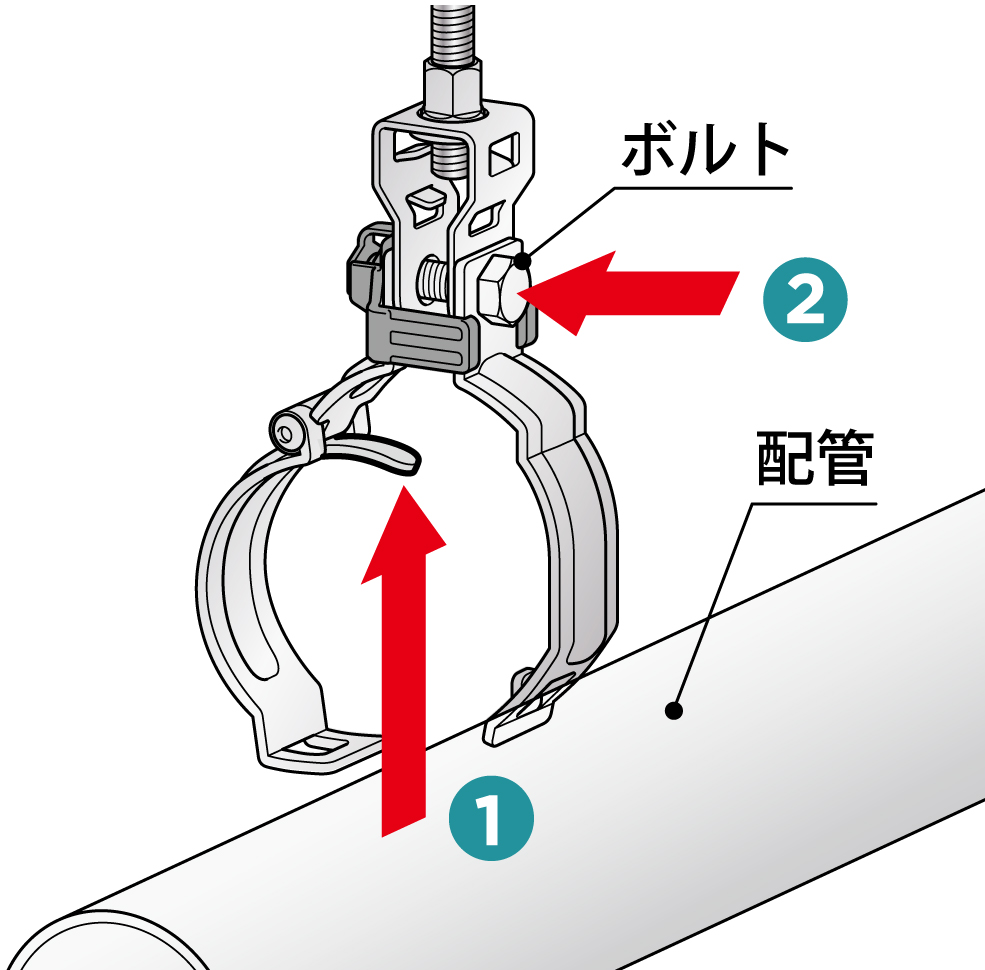 ホールドワン 省施工吊りバンド「SST」－因幡電工（INABA DENKO）
