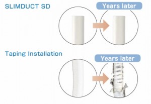 What if you don’t use piping cover trunking? - inaba denko