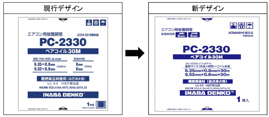 【仕様変更】被覆銅管ペアコイル PC-2330を仕様変更し、耐火パテ KF-P、KF-P-C ロット表示を変更いたします。｜被覆銅管ペアコイル PC-2330－因幡電工（INABA DENKO）