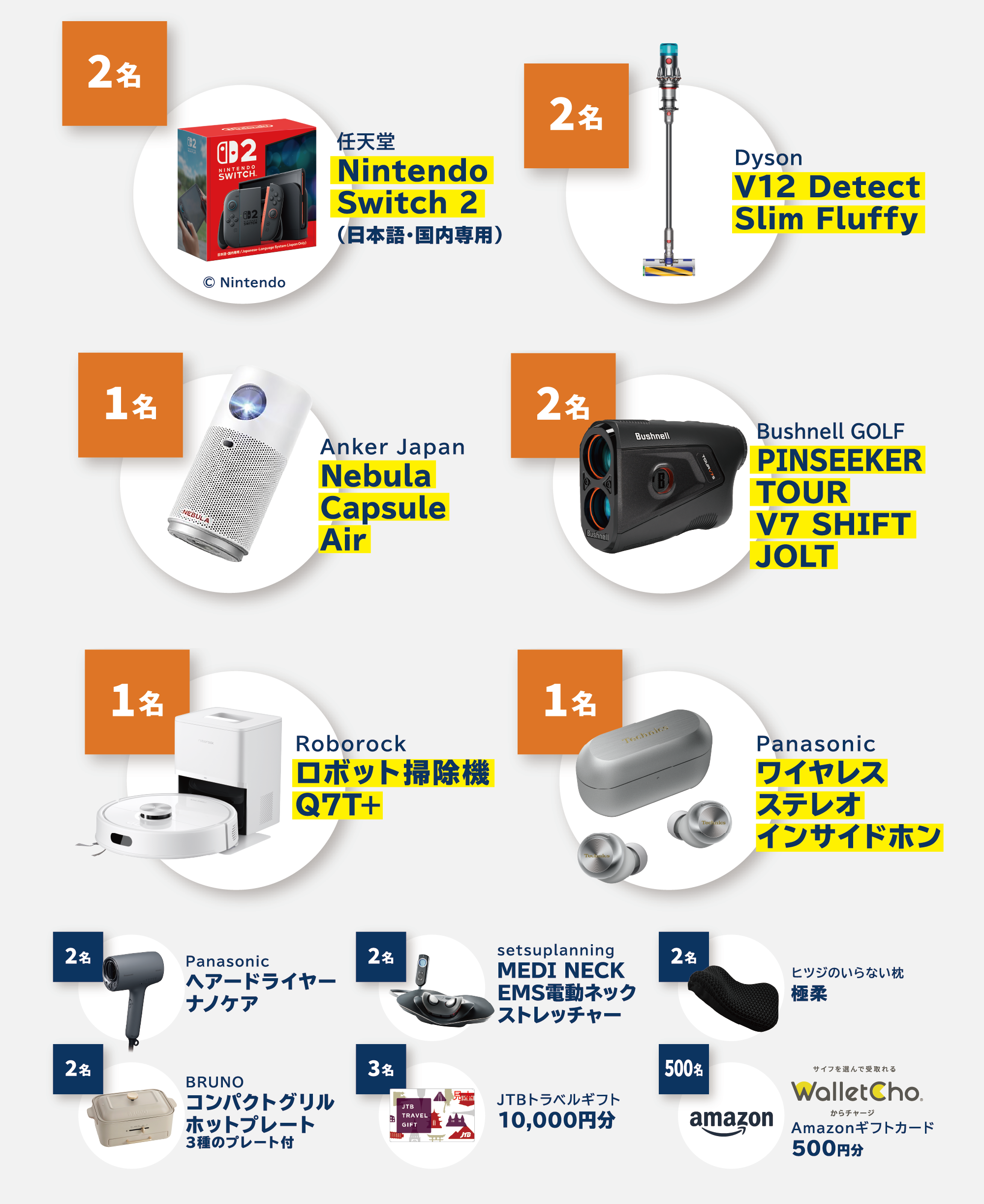 会員登録ありがとうキャンペーンプレゼント賞品－因幡電工（INABA DENKO）